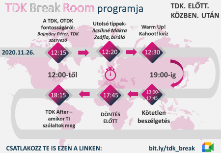 Break_room_program