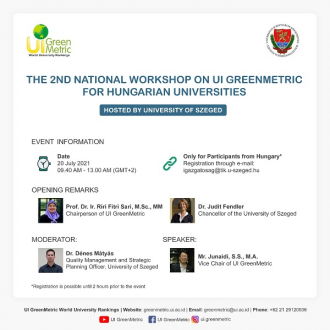 GreenMetric_2nd_National_Workshop_poster_07_20_2021